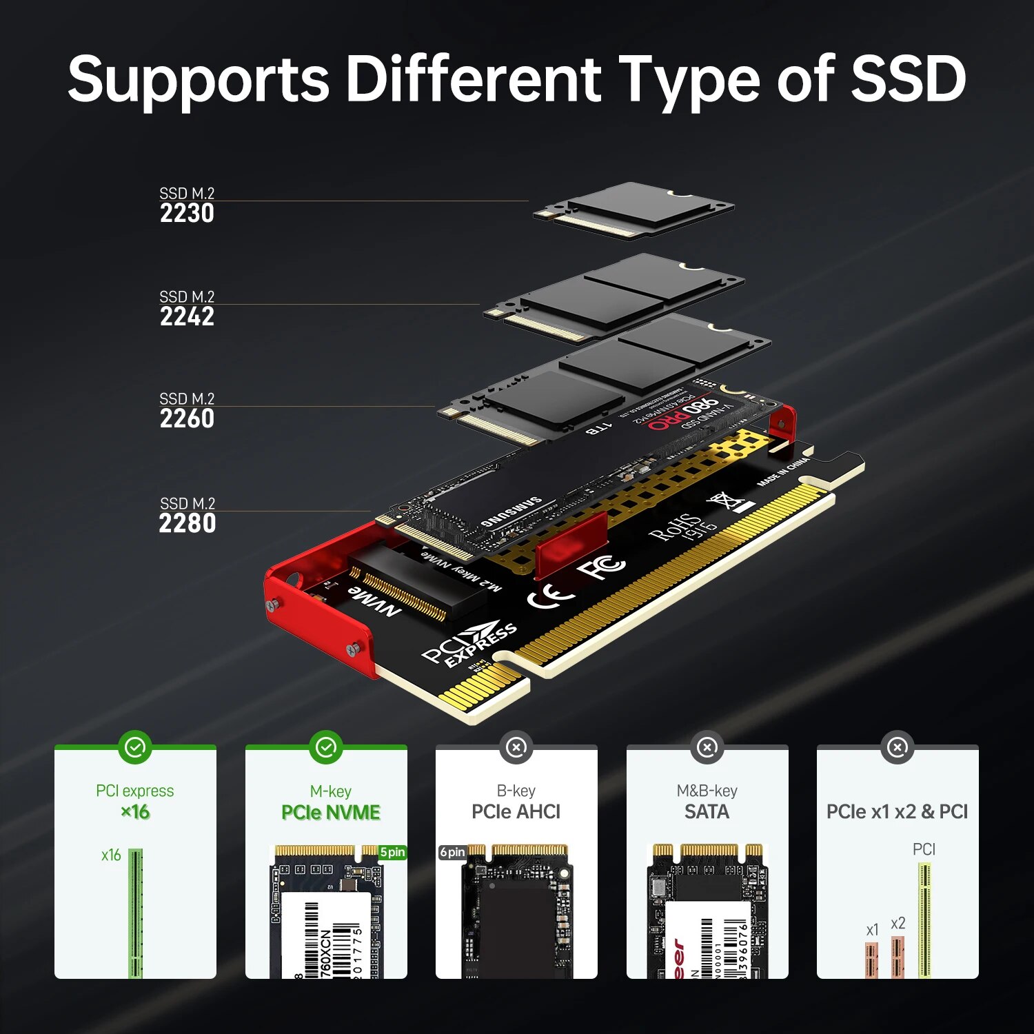 Adaptador JEYI M.2 NVME para P - Samsung Ssd 990 Pro avaliação e preço